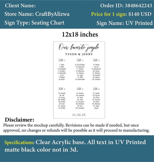Custom Acrylic UV Sign - Jenny - Custom Logo Sign - Custom Acrylic UV Sign - Jenny